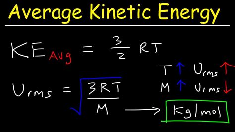 kinetic energy chemistry formula.